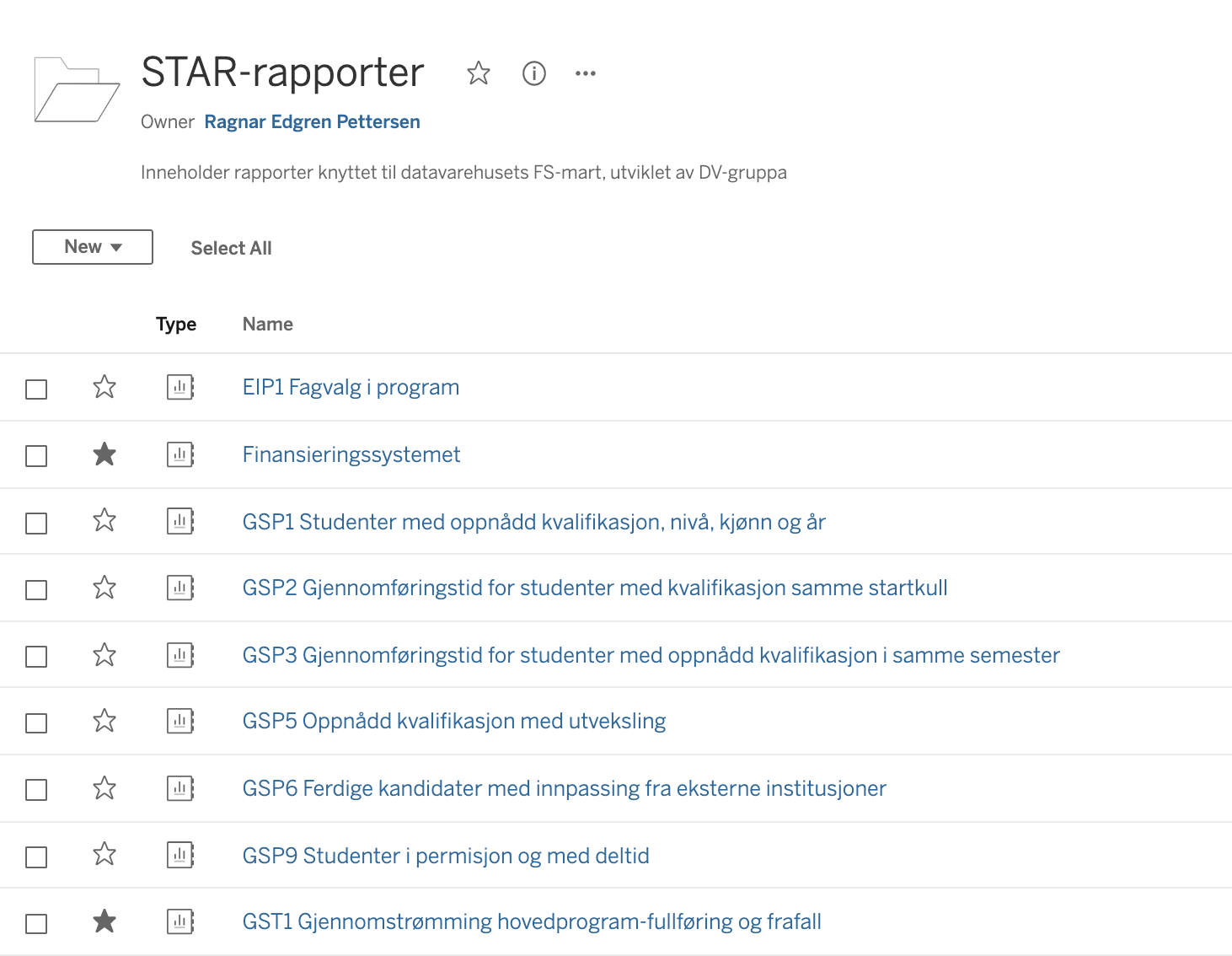 STAR-rapporter