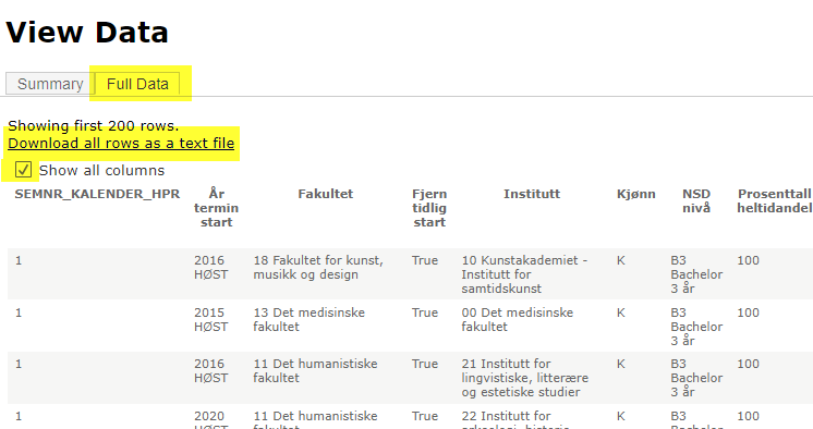 Laste ned fullt datasett